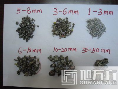 南昌小型金属粉碎机回收再利用的破碎设备