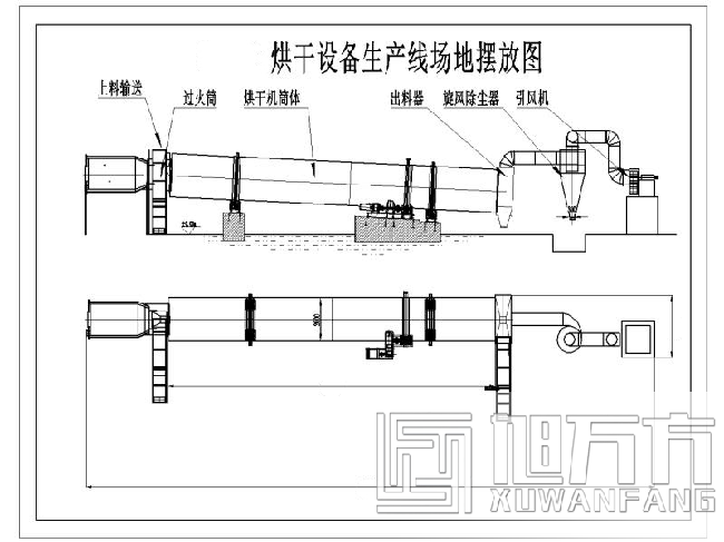 烘干机工艺流程1.png