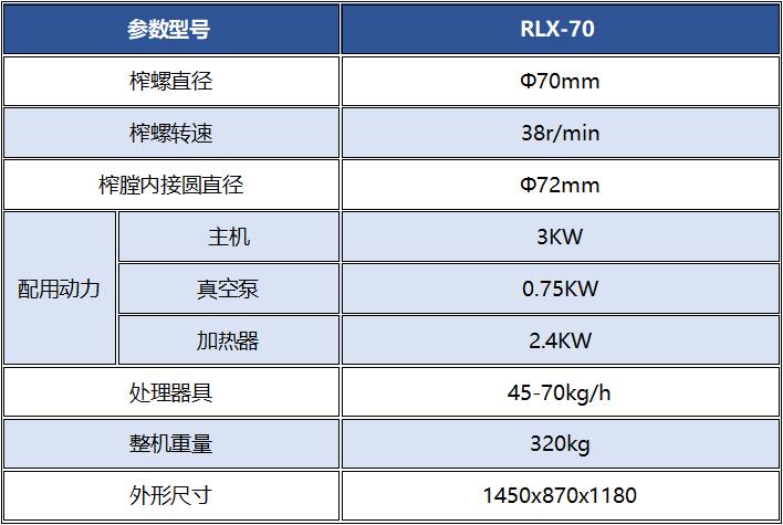 70型榨油机参数.jpg